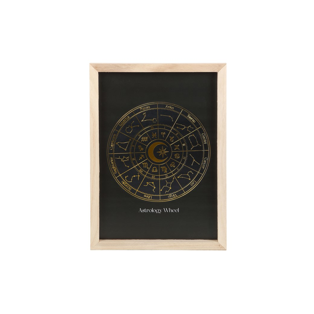 Astrology wheel print 2