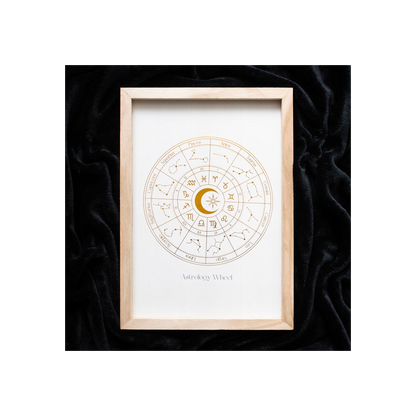 Off White Astrology Wheel Framed Wall Art Print