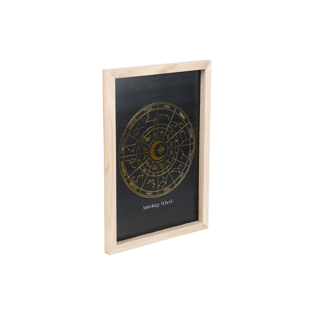 Astrology wheel print 3
