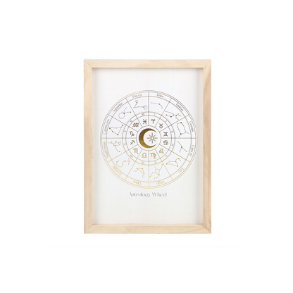 Off White Astrology Wheel Framed Wall Art Print